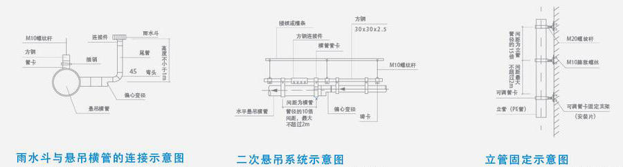 华宝管业