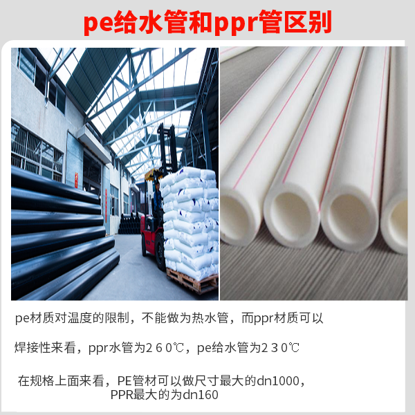 聚乙烯pe给水管与ppr区别 华宝 