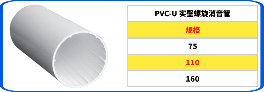 PVC-U 实壁螺旋消音管 (1)